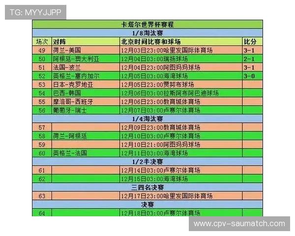 2026年世界杯比赛时间表完整版,涵盖每场比赛的具体时间和地点 2026年世界杯比赛时间表完整版,涵盖每场比赛的具体时间和地点