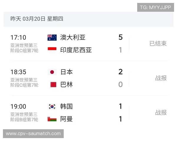 2026年美加墨世界杯名额分配方案对比分析及未来趋势预测