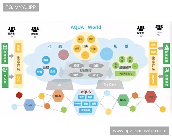 博万体育现金开户常见问题解答,解决新手用户的所有疑虑与困惑 博万体育现金开户常见问题解答,解决新手用户的所有疑虑与困惑
